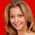 Lynne Kush profile