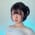 Anizuchie profile