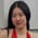 ABG profile